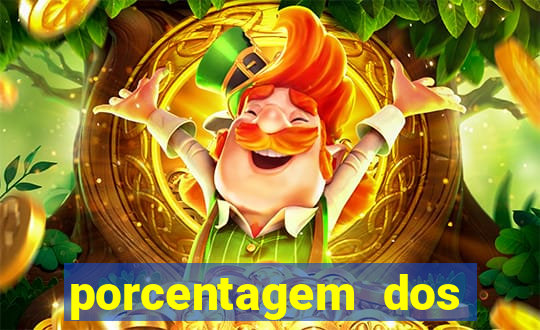 porcentagem dos joguinhos slots